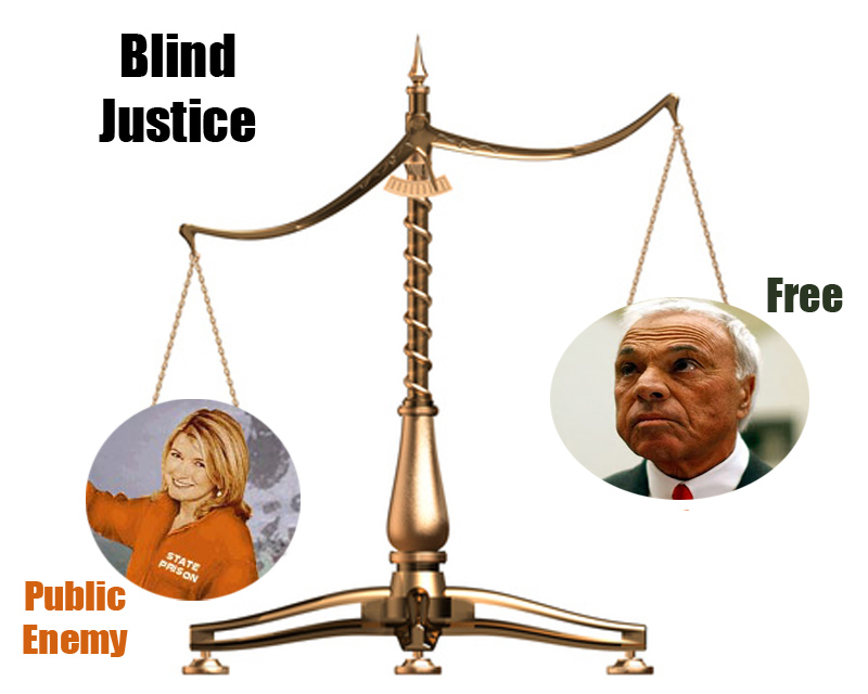 Brass Scales Of Justice Off Balance, Symbolizing Injustice, Over Justice