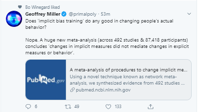 Implicit Bias Efficacy Meta-Analysis 1 Implicit