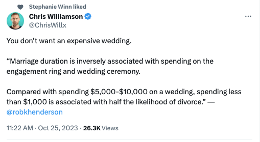 My Suspicion About Wedding Cost Confirmed . . . 1 Screenshot 2023 10 25 at 1.01.03 PM